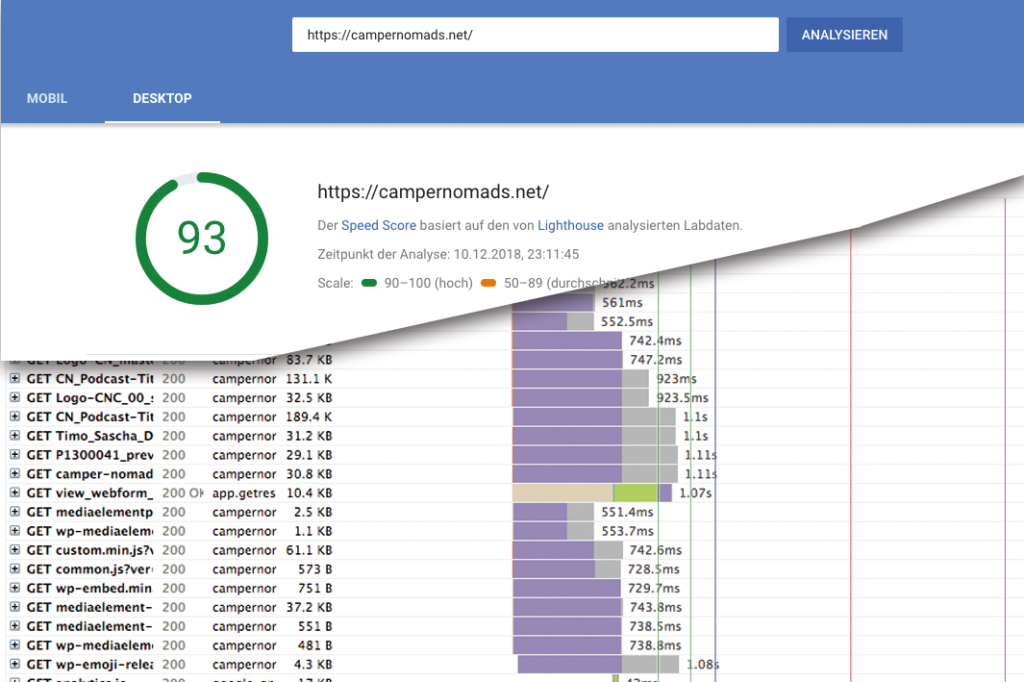 Website - Warum Die Geschwindigkeit Wichtig Ist Und Tipps Zur Optimierung